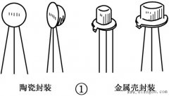 單結(jié)管和晶閘管的識(shí)別與檢測(cè)方法圖解