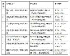 《環(huán)境監(jiān)測(cè)數(shù)據(jù)弄虛作假行為處理辦法》征求意見(jiàn)