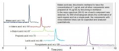 新型質(zhì)譜檢測器同時(shí)分析6種有機(jī)酸