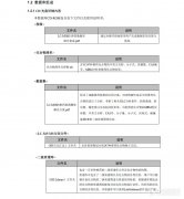 島津推出《LC-MS/MS MRM獸殘數(shù)據(jù)庫》