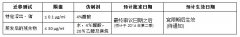 廠商會檢定中心 － 日本提案對食品容器中PEN納入規(guī)管物料..