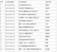 關(guān)注國(guó)家認(rèn)監(jiān)委發(fā)布：他們?yōu)槭裁幢惶幜P