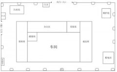 一位資深質量經理總結的供應商現(xiàn)場審核，講透了！