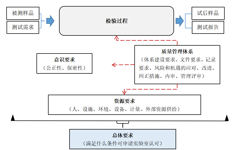 微信圖片_20230210144317.png